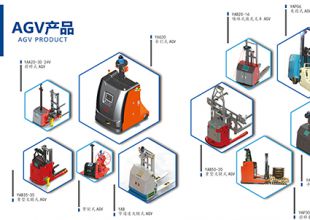 一文了解AGV基础知识→戳进去
