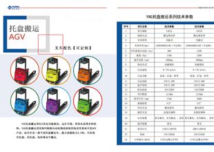 智能时代：依诺玛托盘搬运AGV